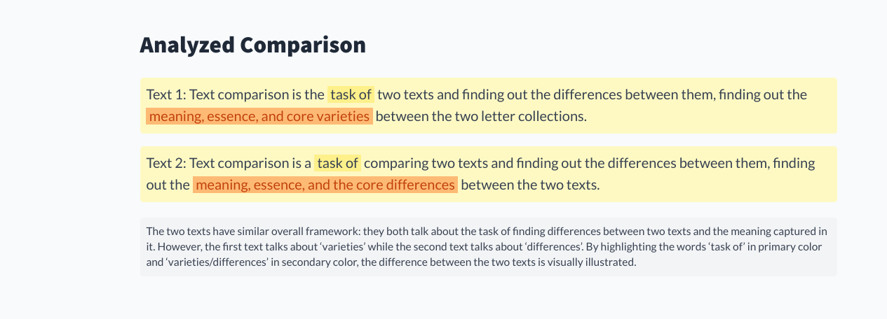 Text Comparison Online Tool - Result